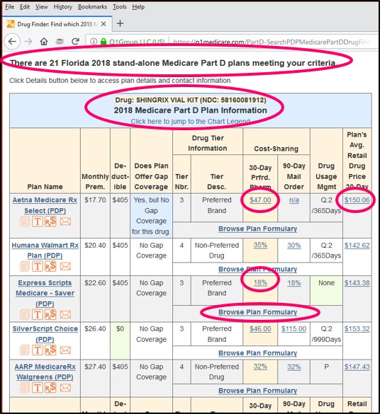 Q1Rx.com Shingrix chart