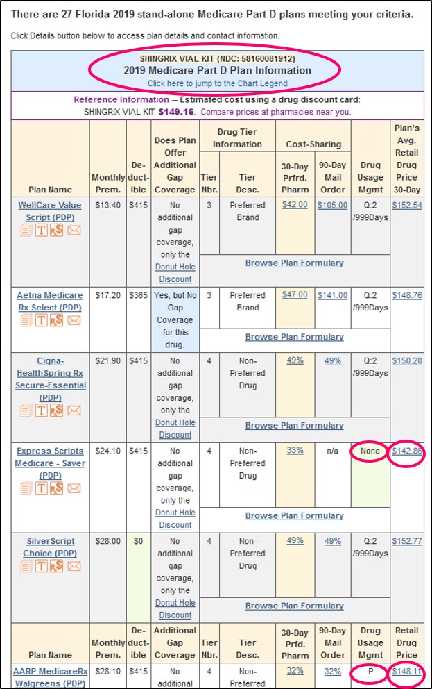 Example Q1Rx.com Prior Authorization