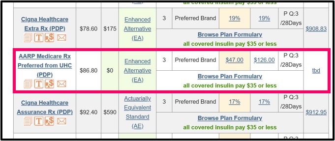 Q1Medicare Q1Rx Drug Finder showing results for Ozempic coverage across other Medicare drug plans