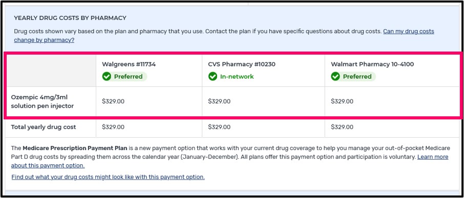 Medicare.gov Plan Finder total annual cost when purchasing only Ozempic