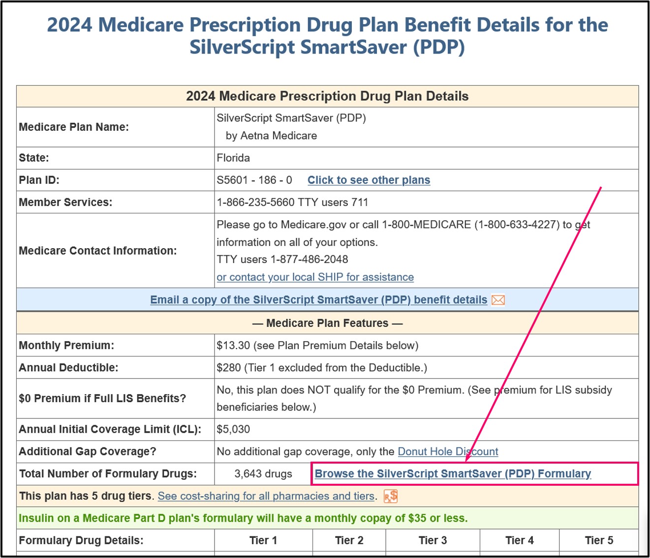 Medicare Part D Plan Finder plan detail pages with link to Formulary Browser