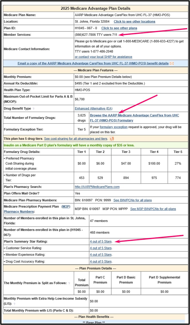 Examples of Medicare Advantage plan detrails