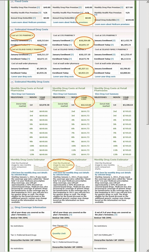 Improving Medicare.gov Plan Finder