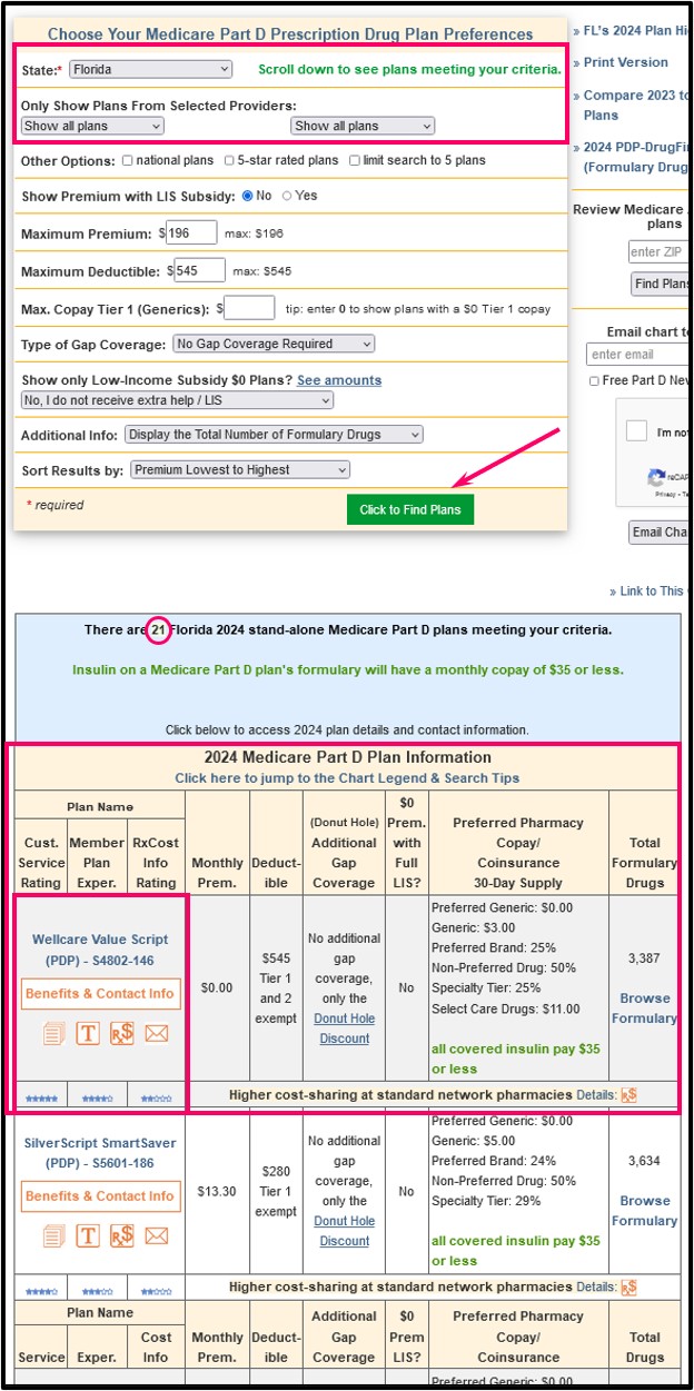 PDP-Finder showing an example of all stand-alone Medicare Part D plans in a selected state or Service Area